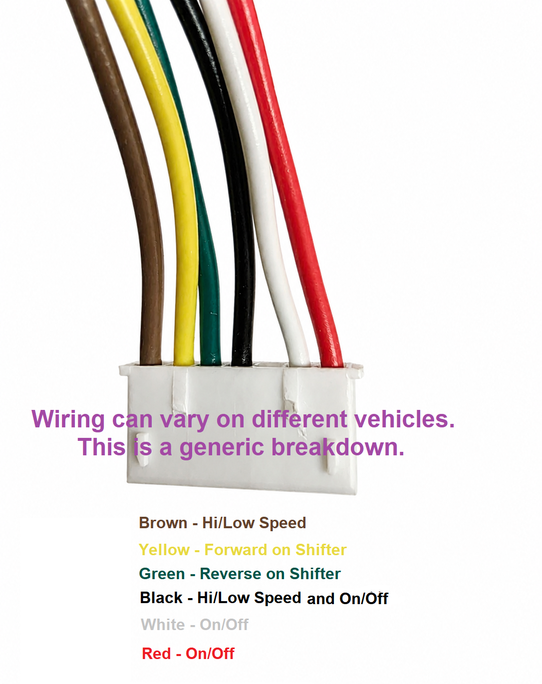 Titan Electronic Speed Control - Upgrade for most stock units