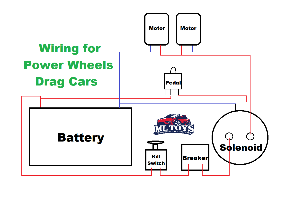 Heavy Duty Solenoid for Power Wheels Racing ML Toys Store